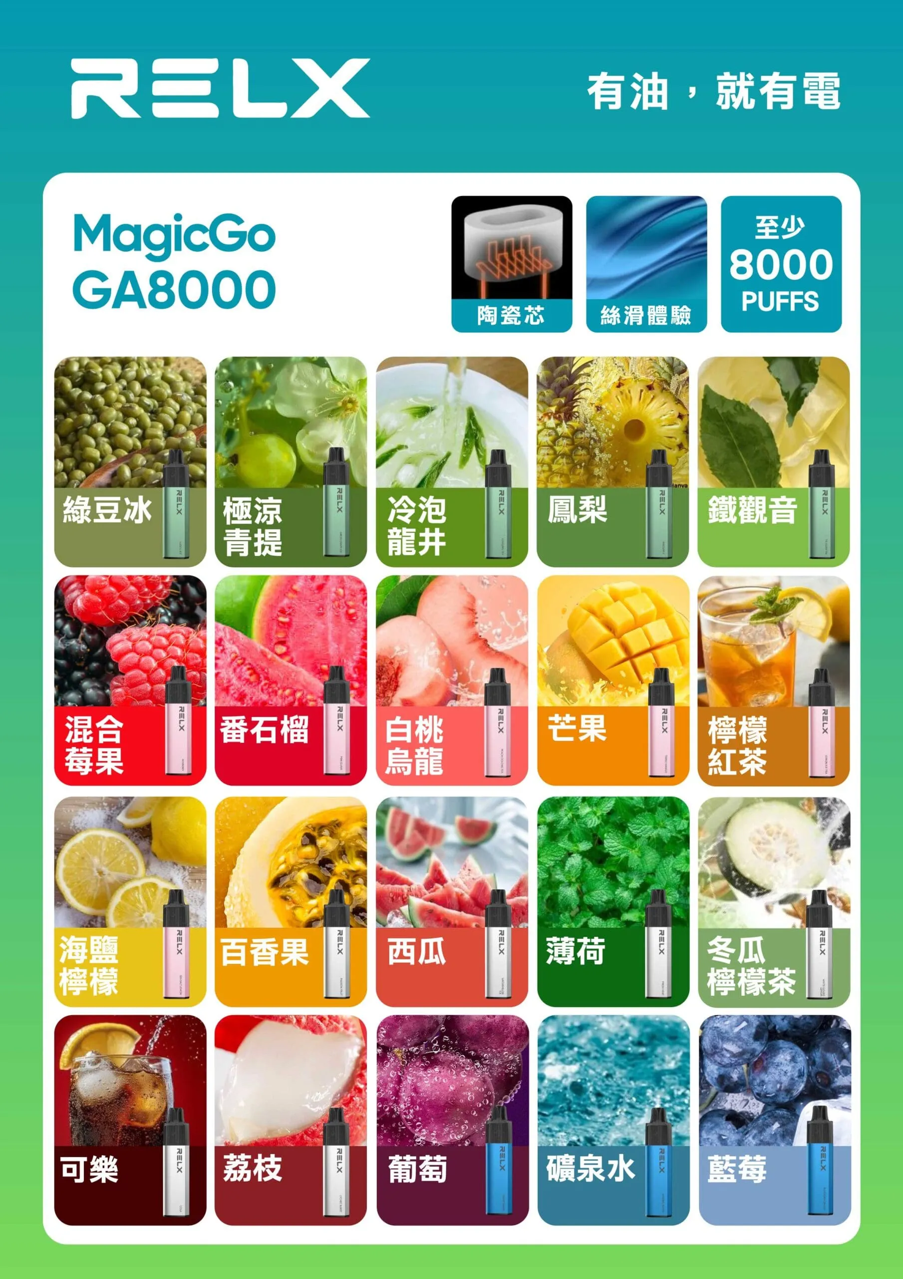 悅刻一次性8000口 全家福