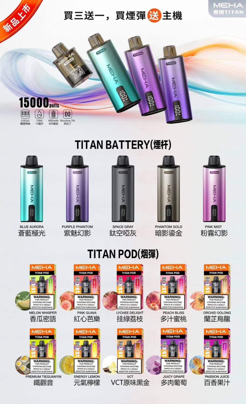 魅嗨泰坦系列主機 全家福